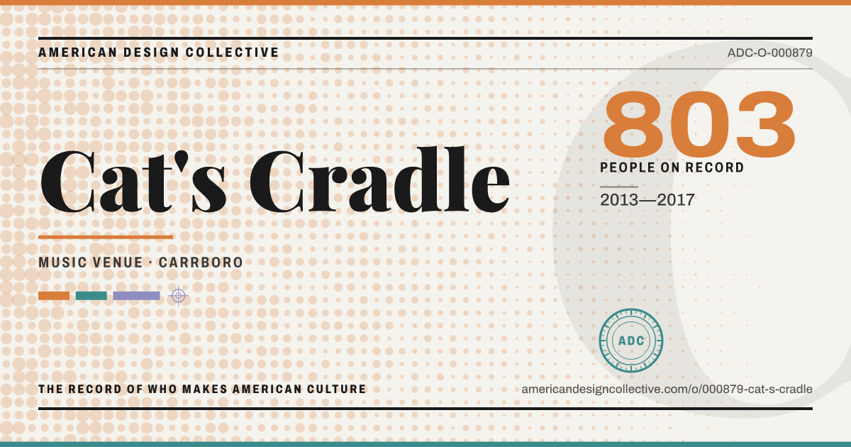 Registry card for Cat's Cradle: the ADC seal, Cat's Cradle, and how much is on record.