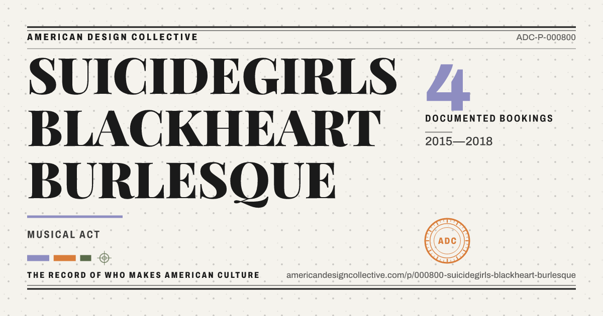 Registry card for SUICIDEGIRLS BLACKHEART BURLESQUE: the ADC seal, SUICIDEGIRLS BLACKHEART BURLESQUE, and how much is on record.