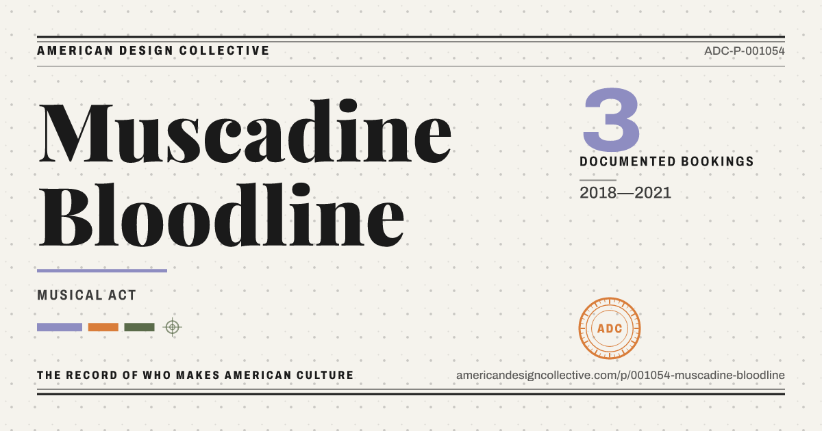 Registry card for Muscadine Bloodline: the ADC seal, Muscadine Bloodline, and how much is on record.