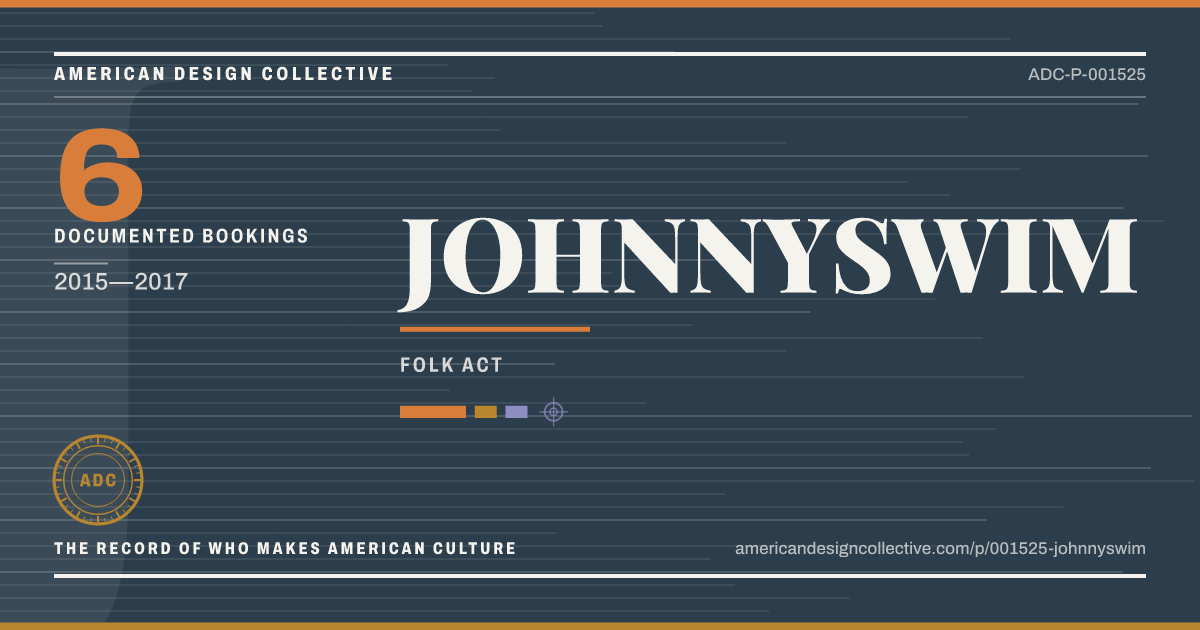 Registry card for JOHNNYSWIM: the ADC seal, JOHNNYSWIM, and how much is on record.